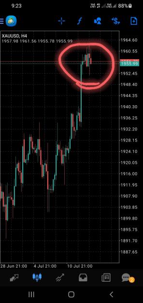 Click to Enlarge

Name: Screenshot_20230713-212338_MetaTrader 4.jpg
Size: 196 KB