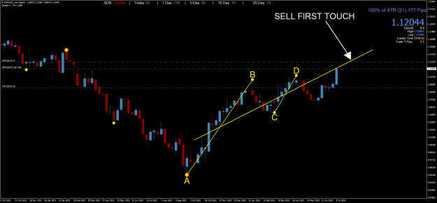 Click to Enlarge

Name: EURUSD_rawWeekly.png
Size: 53 KB