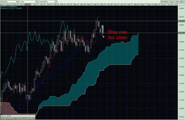 Click to Enlarge

Name: usd_dkk_close_01.04.png
Size: 47 KB
