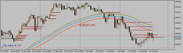 Click to Enlarge

Name: EURJPYH4.png
Size: 9 KB