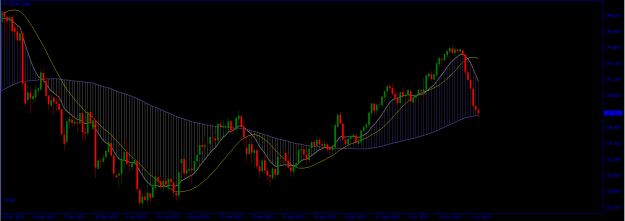 Click to Enlarge

Name: USDJPY.png
Size: 18 KB