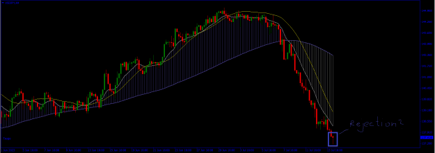 Click to Enlarge

Name: USDJPY 2.png
Size: 18 KB