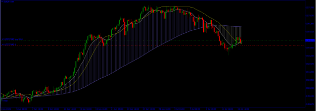 Click to Enlarge

Name: EURJPY.png
Size: 17 KB