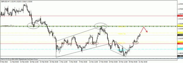 Click to Enlarge

Name: gu1r.gif
Size: 21 KB