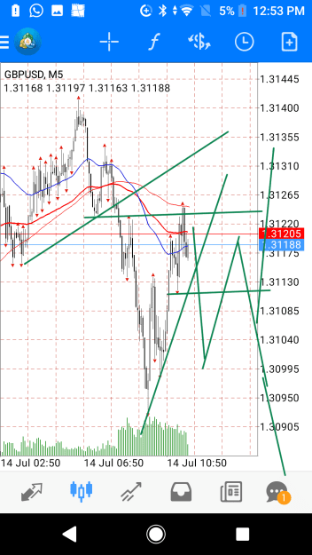 Click to Enlarge

Name: sketch-1689324921785.png
Size: 78 KB