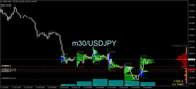 Click to Enlarge

Name: USDJPYM30.png
Size: 23 KB