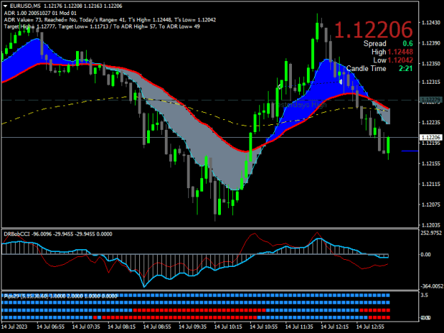 Click to Enlarge

Name: EURUSDM5.png
Size: 17 KB
