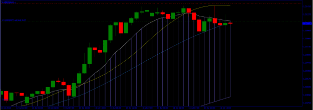 Click to Enlarge

Name: GBPUSD.png
Size: 20 KB