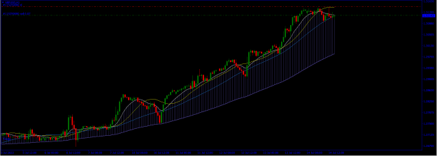 Click to Enlarge

Name: GBPUSD.png
Size: 17 KB
