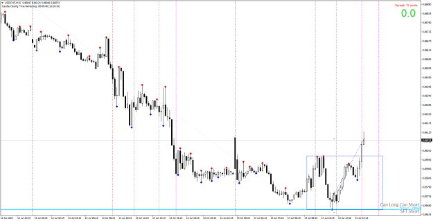 Click to Enlarge

Name: Power2, 2023-07-14, 0204, USDCHF, TP 3R.png
Size: 24 KB