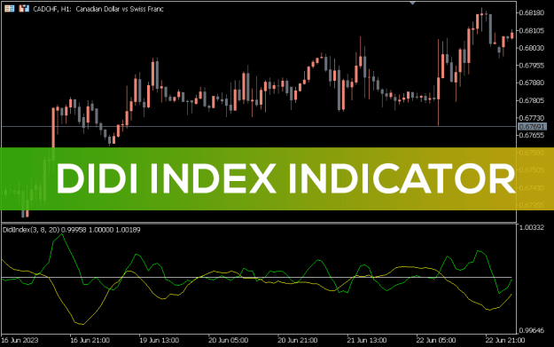 Click to Enlarge

Name: Didi-Index-Indicator_pre0.png
Size: 22 KB