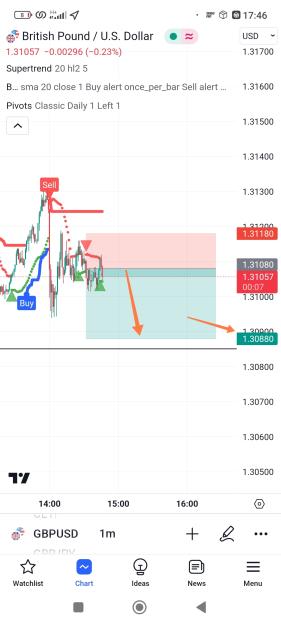 Click to Enlarge

Name: Screenshot_2023-07-14-17-46-53-868_com.tradingview.tradingviewapp-edit.jpg
Size: 404 KB