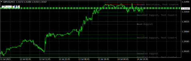 Click to Enlarge

Name: GBPUSDM15.png
Size: 20 KB