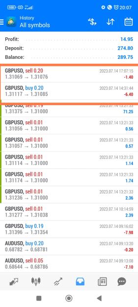 Click to Enlarge

Name: Screenshot_2023-07-14-20-07-32-463_net.metaquotes.metatrader4-edit.jpg
Size: 540 KB