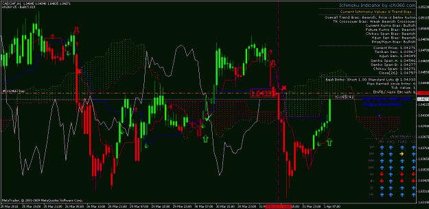 Click to Enlarge

Name: cadchf.gif
Size: 39 KB