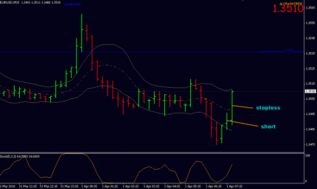 Click to Enlarge

Name: eurusd-0180-02.gif
Size: 13 KB