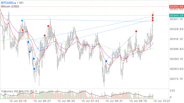 Click to Enlarge

Name: F0B2325B-8CFD-4814-BC78-13F51530E498.png
Size: 159 KB