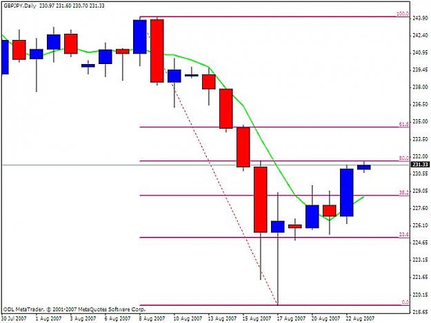 Click to Enlarge

Name: gbpjpy daily.jpg
Size: 42 KB