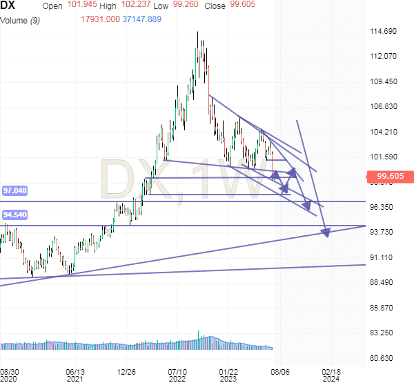 Click to Enlarge

Name: usdx1.png
Size: 19 KB