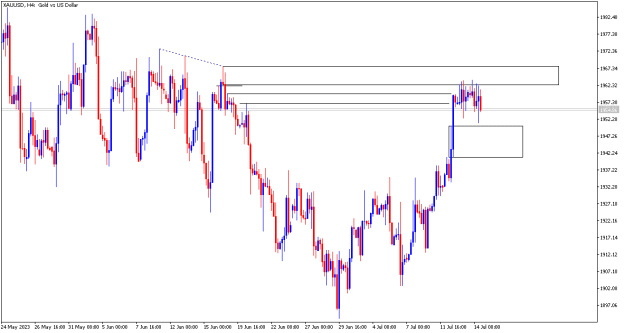 Click to Enlarge

Name: XAUUSDH4.png
Size: 8 KB
