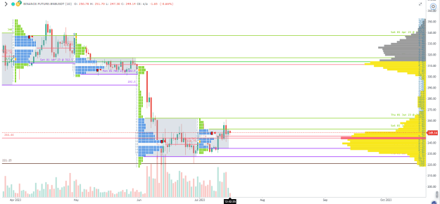Click to Enlarge

Name: bnb future.png
Size: 35 KB