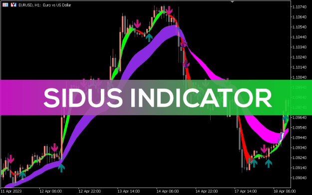 Click to Enlarge

Name: Sidus-Indicator_pre0-1.png
Size: 32 KB