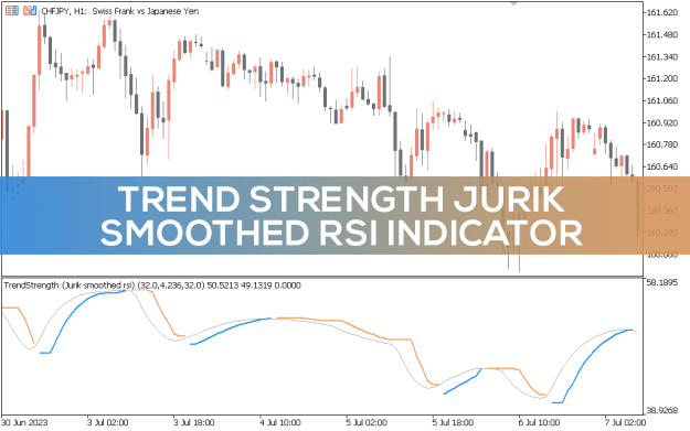 Click to Enlarge

Name: Trend-Strength-Jurik-Smoothed-RSI-Indicator_pre0-1.png
Size: 28 KB