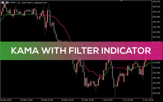 Click to Enlarge

Name: KAMA-With-Filter-Indicator_pre0.png
Size: 28 KB