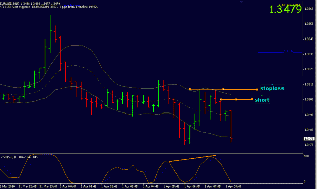 Click to Enlarge

Name: eurusd-0183.gif
Size: 15 KB