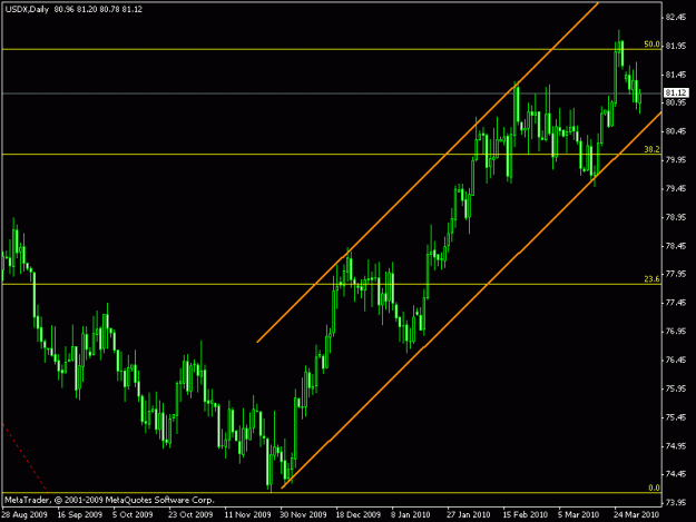 Click to Enlarge

Name: usdx.gif
Size: 14 KB