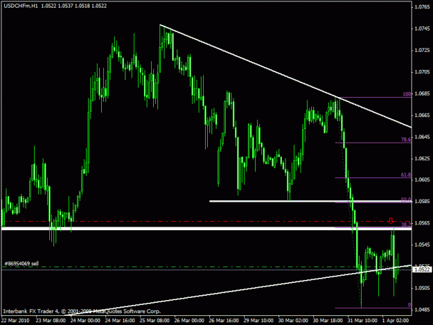 Click to Enlarge

Name: usdchf.gif
Size: 18 KB