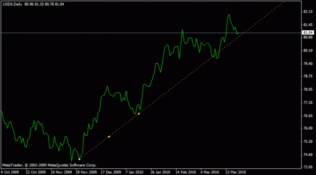 Click to Enlarge

Name: usdx.gif
Size: 9 KB