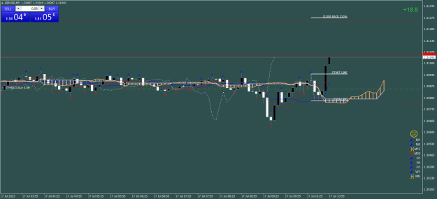 Click to Enlarge

Name: GBPUSDM5 4hr Kejun Sen entry.png
Size: 27 KB