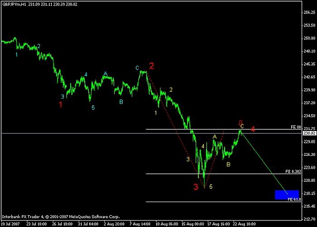 Click to Enlarge

Name: g j 5th wave.jpg
Size: 38 KB