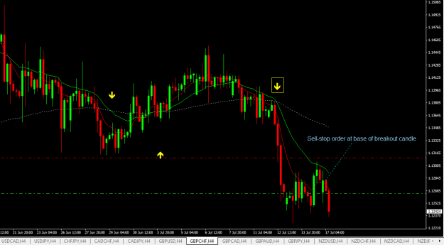 Click to Enlarge

Name: gbpchf h4.png
Size: 16 KB