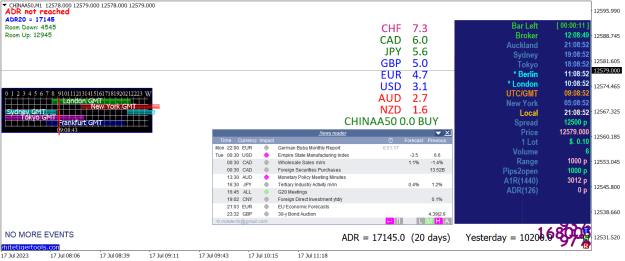 Click to Enlarge

Name: CHINAA50M1.png
Size: 48 KB