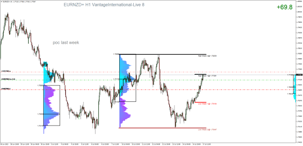 Click to Enlarge

Name: EURNZD+H1.png
Size: 37 KB