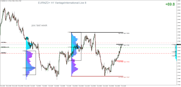Click to Enlarge

Name: EURNZD+H1.png
Size: 37 KB