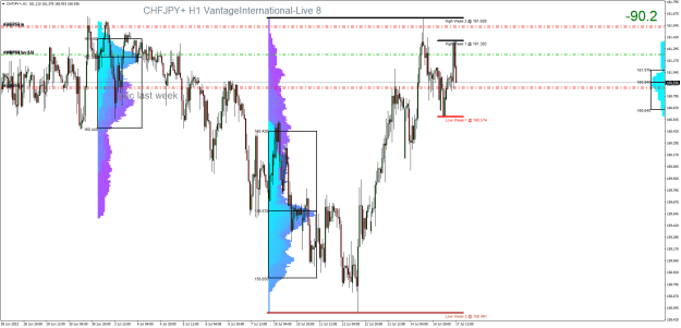 Click to Enlarge

Name: CHFJPY+H1.png
Size: 42 KB