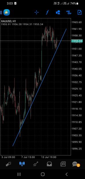 Click to Enlarge

Name: Screenshot_20230717-150322_MetaTrader 4.jpg
Size: 367 KB