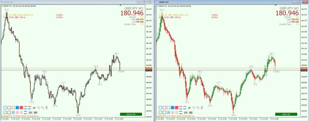 Click to Enlarge

Name: GBPJPY 2 CHARTS M1 17 JUL 2023.jpg
Size: 196 KB