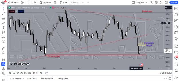 Click to Enlarge

Name: dollah index 002.jpg
Size: 168 KB
