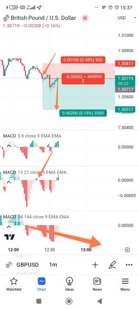 Click to Enlarge

Name: Screenshot_2023-07-17-15-37-38-876_com.tradingview.tradingviewapp-edit.jpg
Size: 464 KB