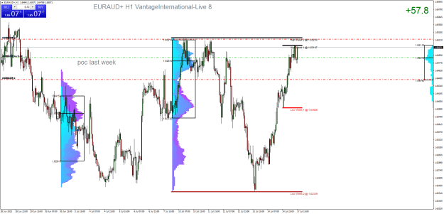 Click to Enlarge

Name: EURAUD+H1.png
Size: 41 KB