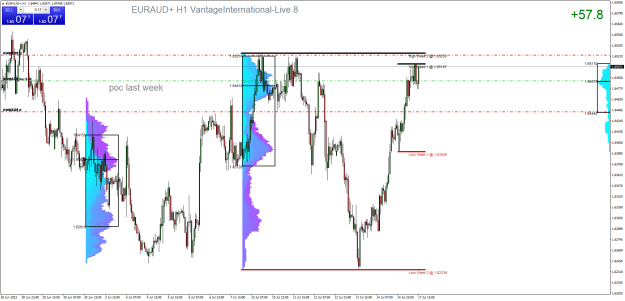 Click to Enlarge

Name: EURAUD+H1.png
Size: 41 KB