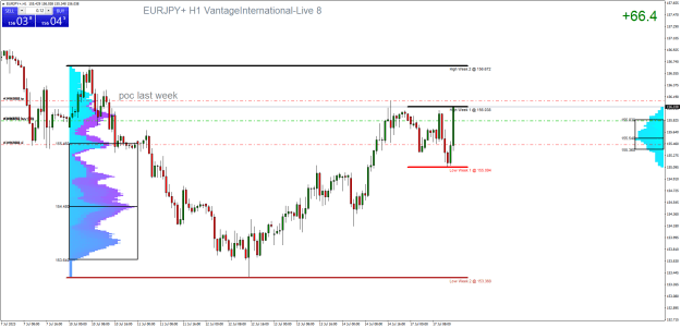 Click to Enlarge

Name: EURJPY+H1.png
Size: 32 KB