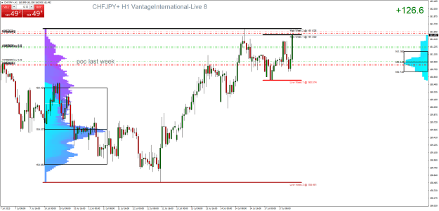 Click to Enlarge

Name: CHFJPY+H1.png
Size: 36 KB