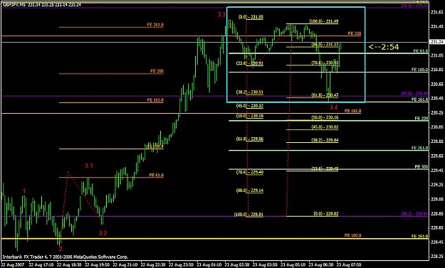 Click to Enlarge

Name: scalped gbpjpy short_002.jpg
Size: 52 KB