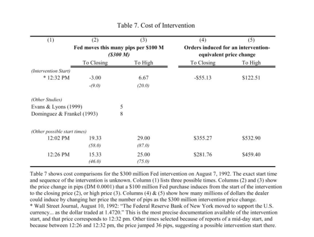 Click to Enlarge

Name: COst of intervention.png
Size: 82 KB