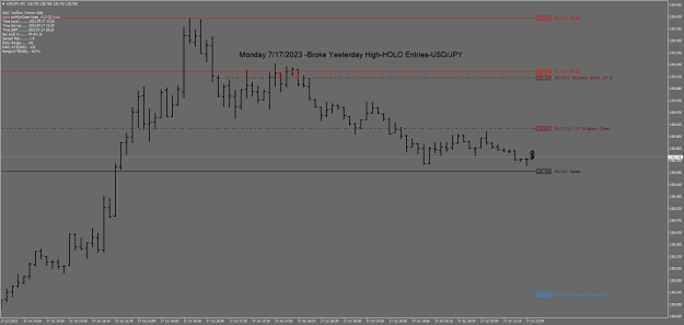 Click to Enlarge

Name: UJ-7-17-2023-HOLO.png
Size: 21 KB